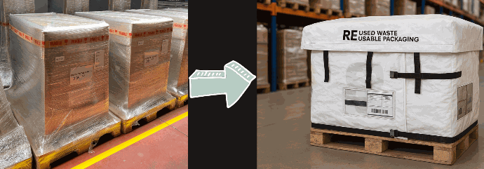 Palette filmée de plastique transformée avec un emballage réutilisable