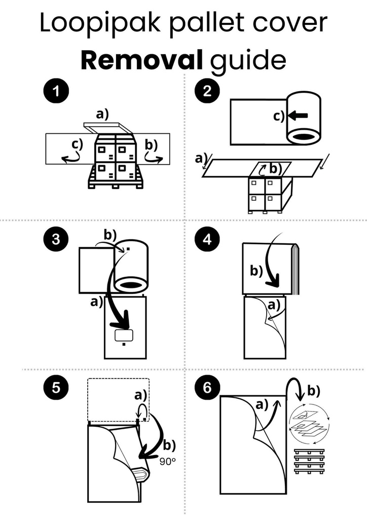 Housse de transport réutilisable pour Euro-palette 120x80cm